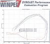 Dyno Numbers-609hpdyno.jpg