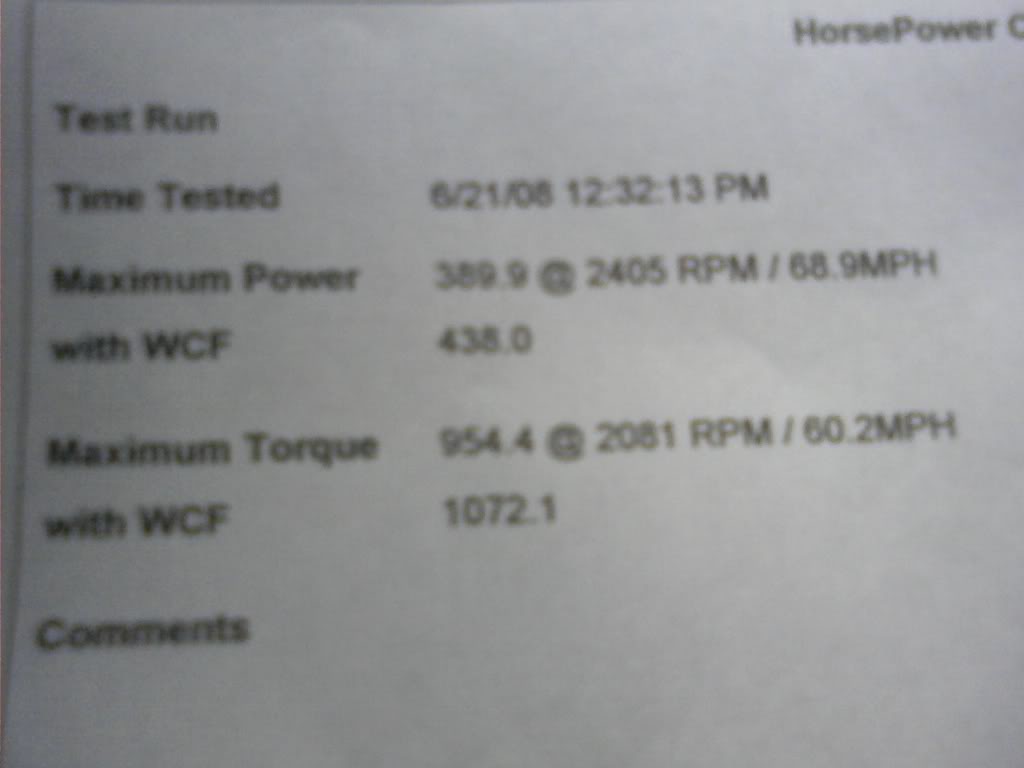 Name:  DynoDayResults.jpg
Views: 36
Size:  34.1 KB