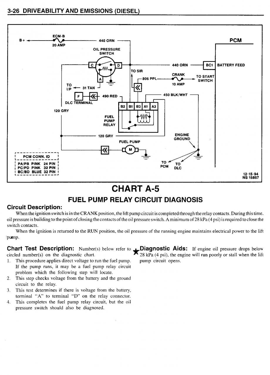 No glow plug no start - Diesel Bombers 95 ford f350 body wiring diagram 