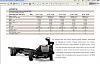 RVing And Fifth Wheel Blather-front-engine-diesel.jpg