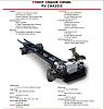 RVing And Fifth Wheel Blather-front-engine-spec.jpg