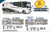 RVing And Fifth Wheel Blather-gulfstreamcoach-com-07crescendoweb-pdf.jpg